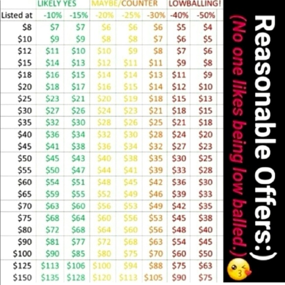 ⚡️PLEASE READ BEFORE making an Offer!! 🌸 - Picture 2 of 4